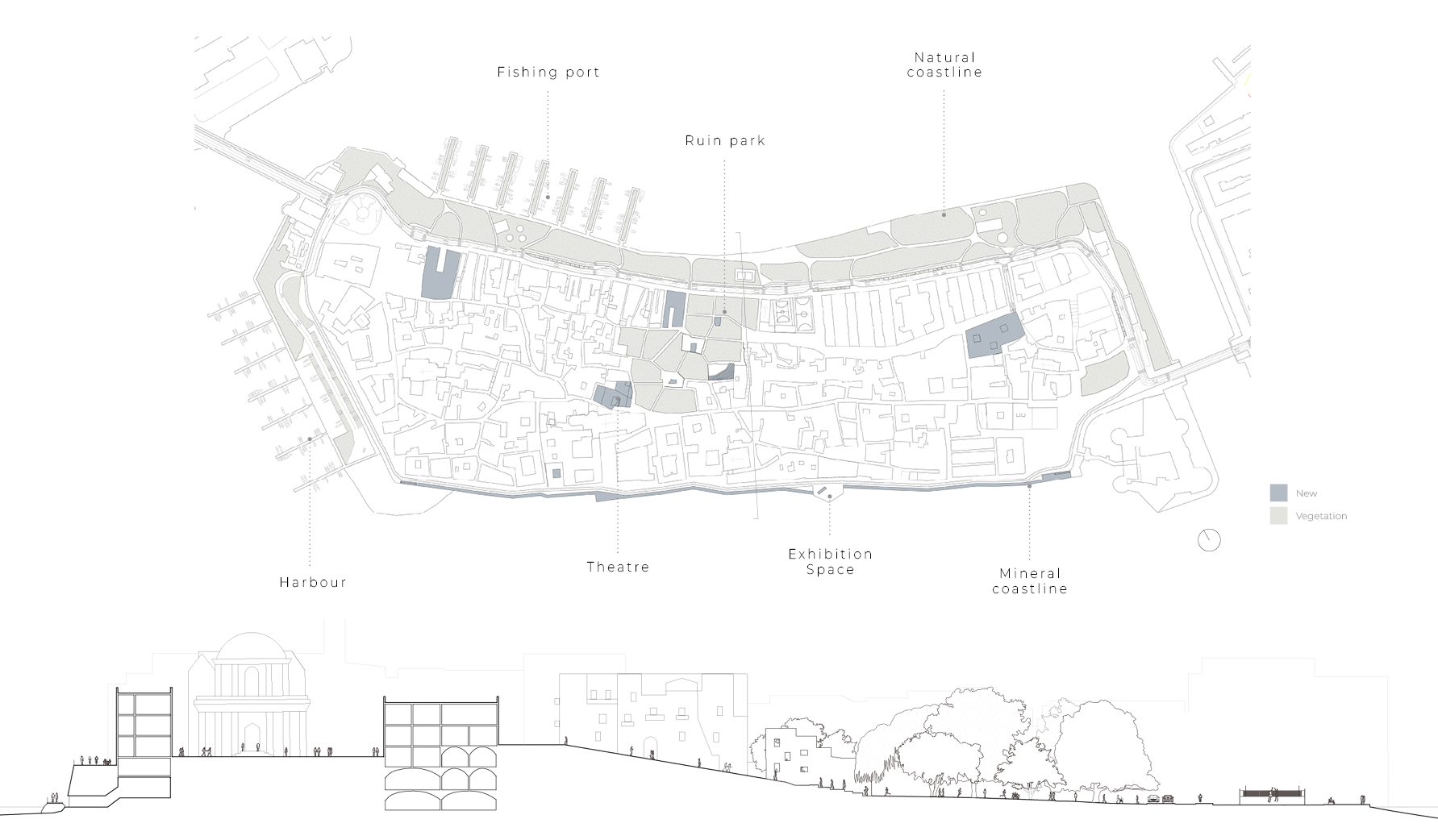 Taranto: the city of two seas